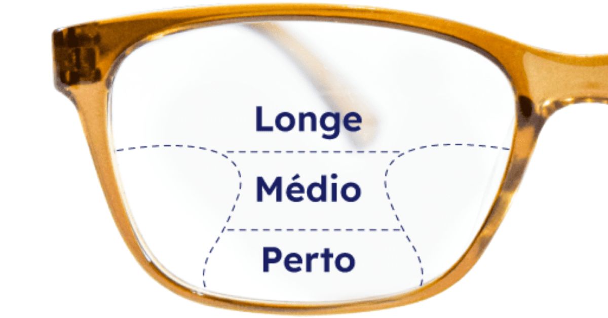 Lentes Multifocais Preço